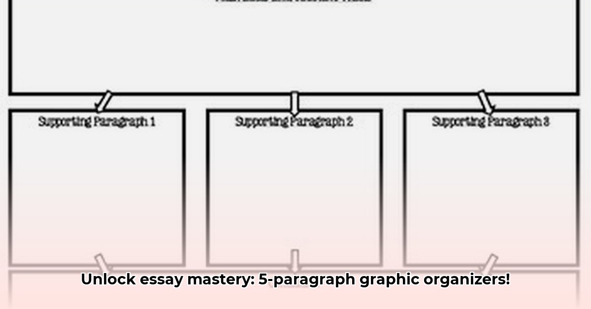 five-paragraph-essay-graphic-organizer